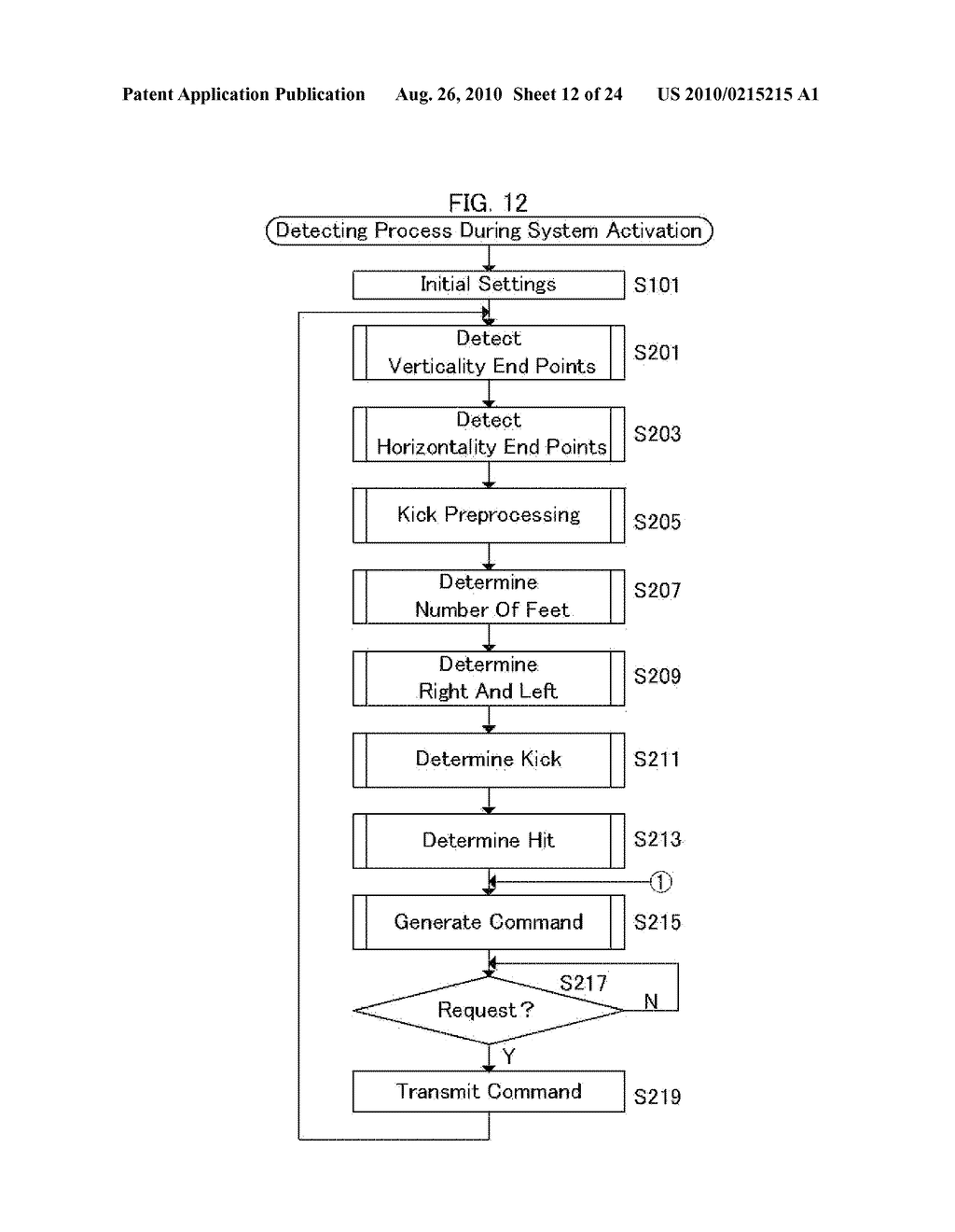 OBJECT DETECTING APPARATUS, INTERACTIVE SYSTEM, OBJECT DETECTING METHOD, INTERACTIVE SYSTEM REALIZING METHOD, AND RECORDING MEDIUM - diagram, schematic, and image 13