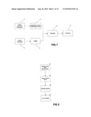 METHOD FOR INDICATING A CHARACTERISTIC OF BONE MINERAL DENSITY diagram and image