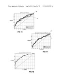 METHOD FOR INDICATING A CHARACTERISTIC OF BONE MINERAL DENSITY diagram and image