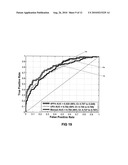 METHOD FOR INDICATING A CHARACTERISTIC OF BONE MINERAL DENSITY diagram and image