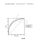 METHOD FOR INDICATING A CHARACTERISTIC OF BONE MINERAL DENSITY diagram and image