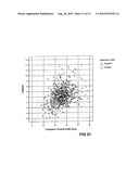 METHOD FOR INDICATING A CHARACTERISTIC OF BONE MINERAL DENSITY diagram and image