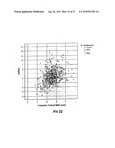 METHOD FOR INDICATING A CHARACTERISTIC OF BONE MINERAL DENSITY diagram and image