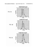 METHOD AND SYSTEM FOR CHARACTERIZING CORTICAL STRUCTURES diagram and image