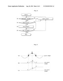 RADIOLOGICAL IMAGE PROCESSING APPARATUS AND RADIOLOGICAL IMAGE PROCESSING PROGRAM diagram and image