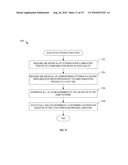 System And Method For A Semiconductor Lithographic Process Control Using Statistical Information In Defect Identification diagram and image