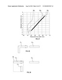 System And Method For A Semiconductor Lithographic Process Control Using Statistical Information In Defect Identification diagram and image