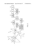 Self-Learning Object Detection and Classification Systems and Methods diagram and image