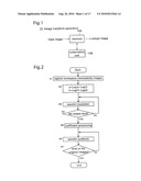 IMAGE TRANSFORM APPARATUS AND IMAGE TRANSFORM PROGRAM diagram and image