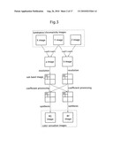 IMAGE TRANSFORM APPARATUS AND IMAGE TRANSFORM PROGRAM diagram and image