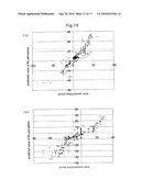 IMAGE TRANSFORM APPARATUS AND IMAGE TRANSFORM PROGRAM diagram and image