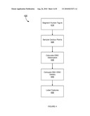 BODY FEATURE DETECTION AND HUMAN POSE ESTIMATION USING INNER DISTANCE SHAPE CONTEXTS diagram and image