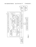 METHOD AND DEVICE FOR DETECTING AND CORRECTING SKEWED IMAGE DATA diagram and image