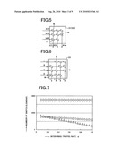 ROUTING METHOD OF OPTICAL COMMUNICATION NETWORK NODE APPARATUS AND OPTICAL COMMUNICATION NETWORK NODE APPARATUS diagram and image