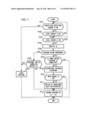 CONTROLLER, IMAGE-FORMING DEVICE, AND STORAGE MEDIUM diagram and image