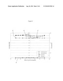 MULTISTAGE WIND TURBINE WITH VARIABLE BLADE DISPLACEMENT diagram and image