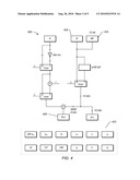 RPM Controller Using Drive Profiles diagram and image