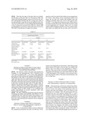 PROCESS FOR PRODUCING NANOSTRUCTURE COMPOSITE-COVERED STRUCTURE, NANOSTRUCTURE COMPOSITE-COVERED STRUCTURE, AND REACTOR USING NANOSTRUCTURE COMPOSITE-COVERED STRUCTURE diagram and image