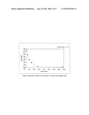 NANOPORE REACTIVE ADSORBENTS FOR THE HIGH-EFFICIENCY REMOVAL OF WASTE SPECIES diagram and image