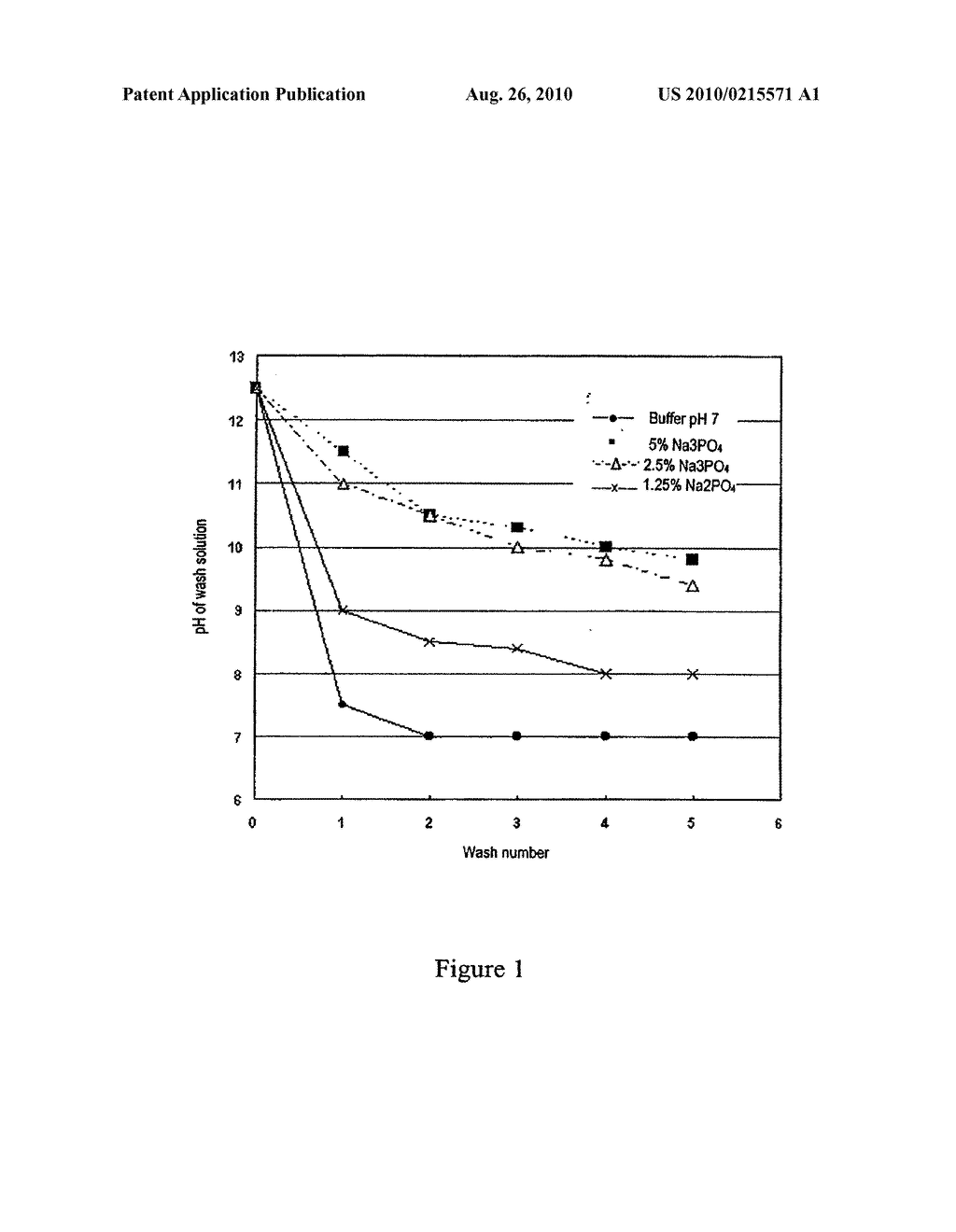 POLYMER BASED RADIONUCLIDE CONTAINING PARTICULATE MATERIAL - diagram, schematic, and image 02