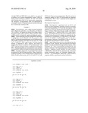 CELL NUCLEUS-ENTERING COMPOSITIONS diagram and image