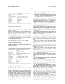 Micronization Method diagram and image