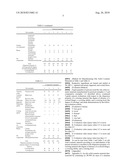 OILY SOLID COSMETIC MATERIAL diagram and image