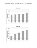 BONE AUGMENTATION UTILIZING MUSCLE-DERIVED PROGENITOR COMPOSITIONS IN BIOCOMPATIBLE MATRIX, AND TREATMENTS THEREOF diagram and image