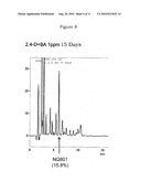 EFFICIENT PREPARATION OF NAPHTHOQUINONE ANTICANCER ACTIVE INGREDIENTS diagram and image