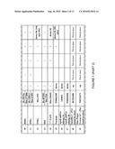 BIOMARKERS OF SIRTUIN ACTIVITY AND METHODS OF USE THEREOF diagram and image