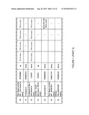 BIOMARKERS OF SIRTUIN ACTIVITY AND METHODS OF USE THEREOF diagram and image