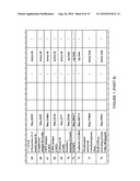 BIOMARKERS OF SIRTUIN ACTIVITY AND METHODS OF USE THEREOF diagram and image