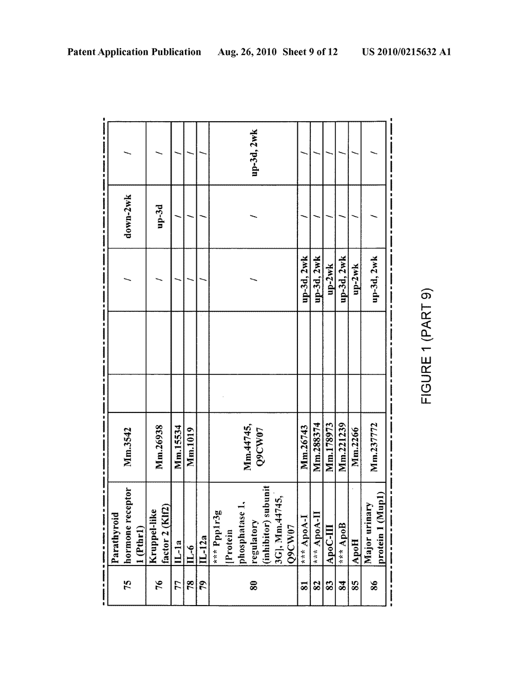 BIOMARKERS OF SIRTUIN ACTIVITY AND METHODS OF USE THEREOF - diagram, schematic, and image 10