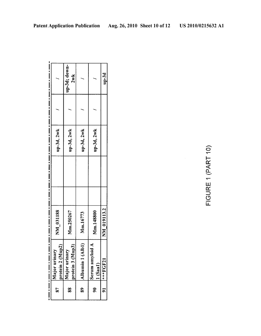 BIOMARKERS OF SIRTUIN ACTIVITY AND METHODS OF USE THEREOF - diagram, schematic, and image 11