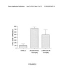 BIOMARKERS OF SIRTUIN ACTIVITY AND METHODS OF USE THEREOF diagram and image