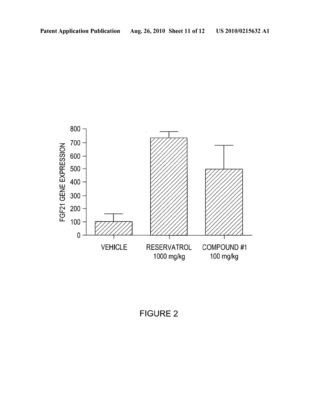 BIOMARKERS OF SIRTUIN ACTIVITY AND METHODS OF USE THEREOF - diagram, schematic, and image 12