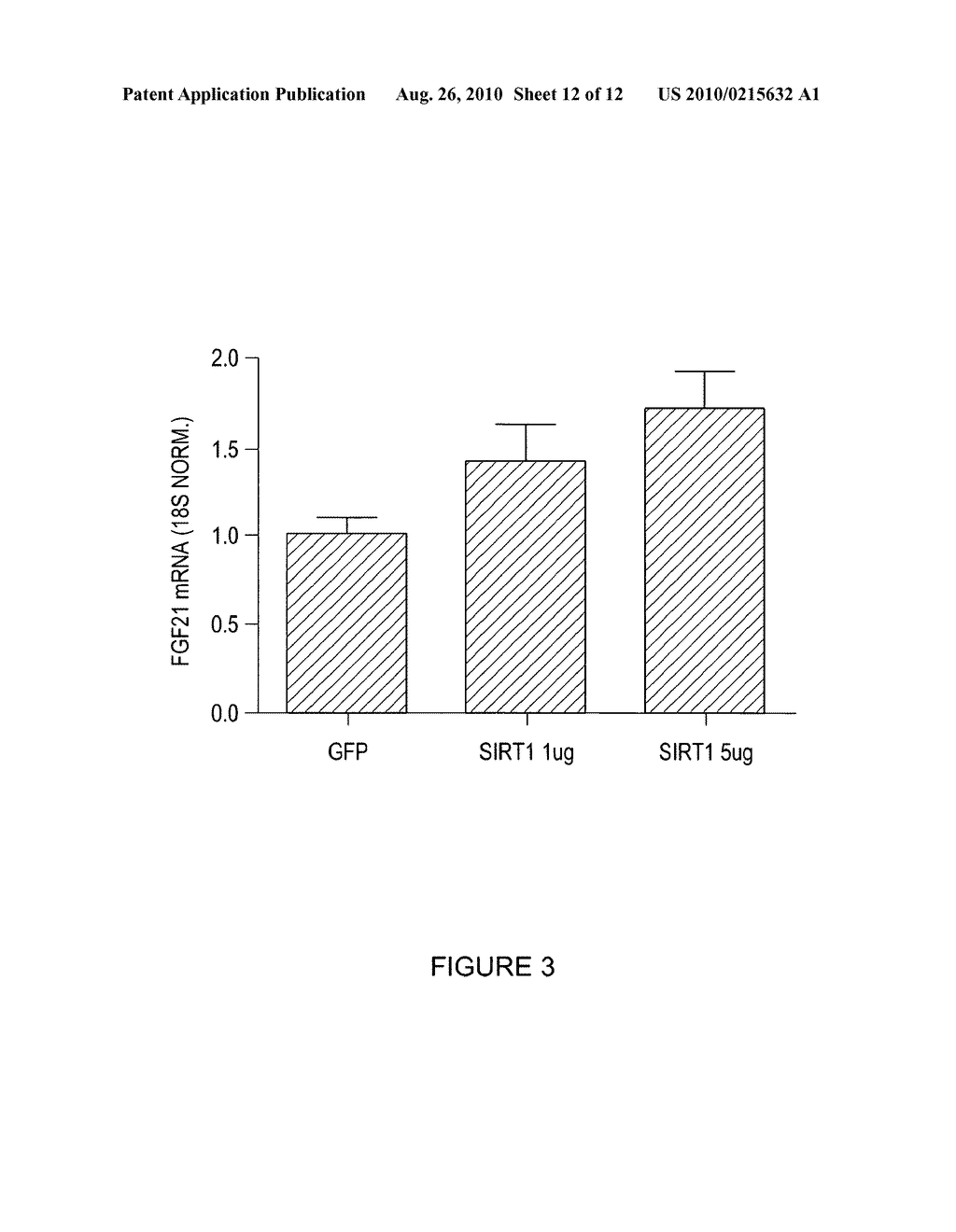 BIOMARKERS OF SIRTUIN ACTIVITY AND METHODS OF USE THEREOF - diagram, schematic, and image 13