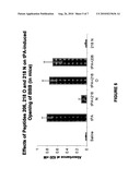 PEPTIDES DERIVED FROM PLASMINOGEN ACTIVATOR INHIBITOR-1 AND USES THEREOF diagram and image