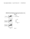 ANALYSIS OF NODES IN CELLULAR PATHWAYS diagram and image