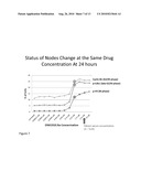 ANALYSIS OF NODES IN CELLULAR PATHWAYS diagram and image