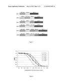 ANGIOGENESIS-INHIBITING CHIMERIC PROTEINS AND THE USE diagram and image