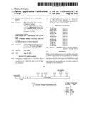 PDZ DOMAIN INTERACTIONS AND LIPID RAFTS diagram and image