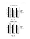 PDZ DOMAIN INTERACTIONS AND LIPID RAFTS diagram and image