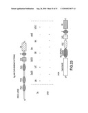 PDZ DOMAIN INTERACTIONS AND LIPID RAFTS diagram and image