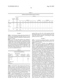 Ras Mutation and Compositions and Methods Related Thereto diagram and image