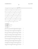 Ras Mutation and Compositions and Methods Related Thereto diagram and image