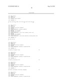 DELETION OF THE BETA 20-21 LOOP IN HIV GP120 EXPOSES THE CD4 BINDING SITE FOR IMPROVED ANTIBODY BINDING AND ANTIBODY INDUCTION diagram and image