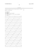 DELETION OF THE BETA 20-21 LOOP IN HIV GP120 EXPOSES THE CD4 BINDING SITE FOR IMPROVED ANTIBODY BINDING AND ANTIBODY INDUCTION diagram and image