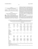 CIRCOVIRUS SEQUENCES ASSOCIATED WITH PIGLET WEIGHT LOSS DISEASE (PWD) diagram and image