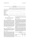 ORAL PREPARATION COMPRISING SPECIFIC ORGANIC ACID, AND METHOD FOR IMPROVEMENT IN ELUTION PROPERTY AND CHEMICAL STABILITY OF ORAL PREPARATION diagram and image